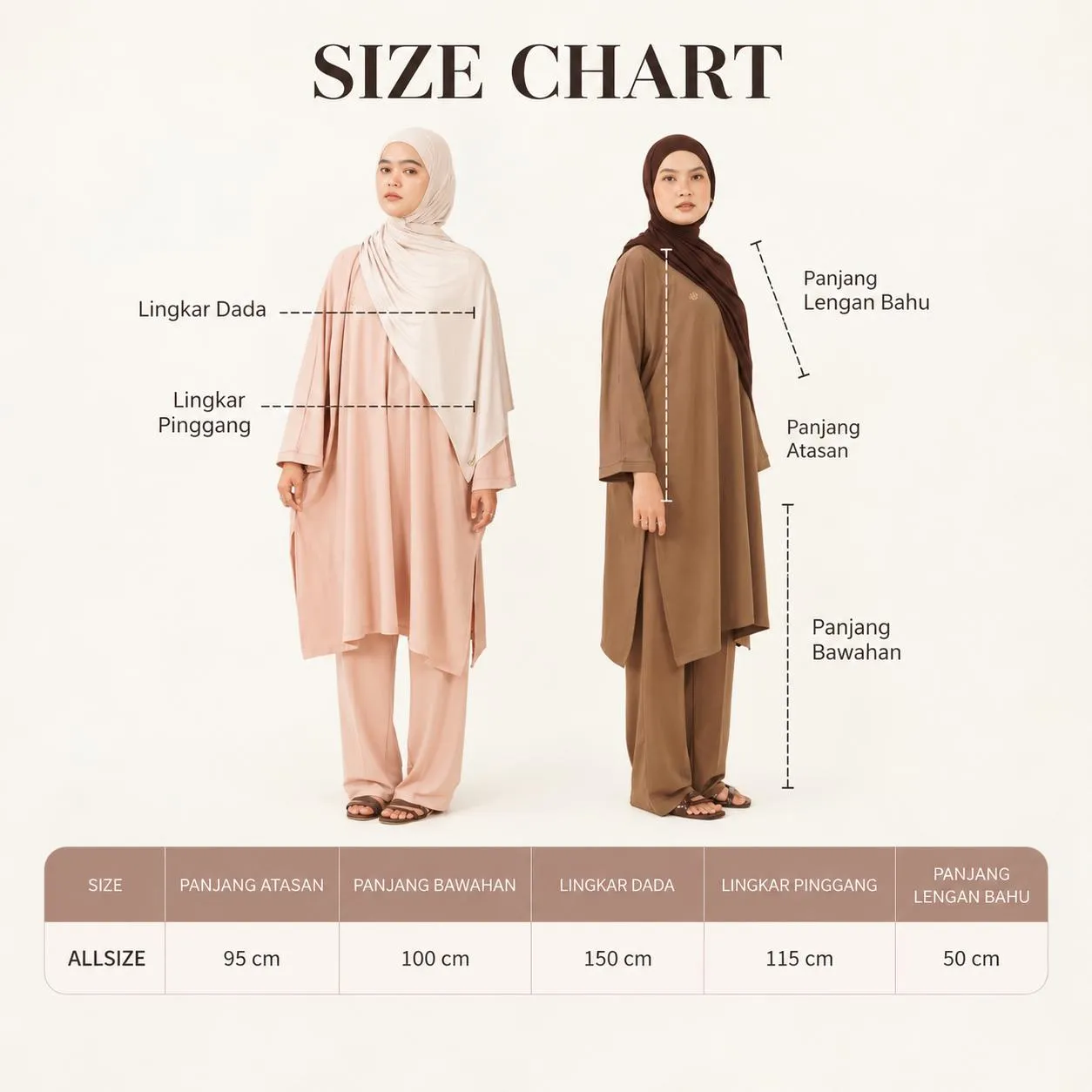Mahira Oneset