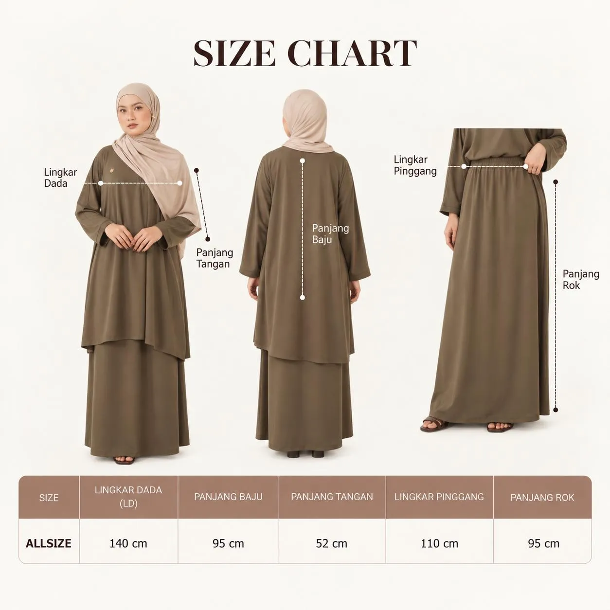 Faheera Oneset (tanpa hijab)